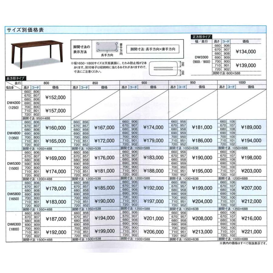 ［大幅値下げ］カリモク　ダイニングテーブル　送料込み カリモク家具（KARIMOKU FURNITURE） (6月29日より値上がり)カリモク