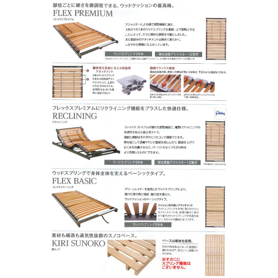 カリモク　ワイドダブルベッドフレーム NW71W6MK-W ワイドダブルベッドフレーム NW71W6MK-W | ベッドフレーム