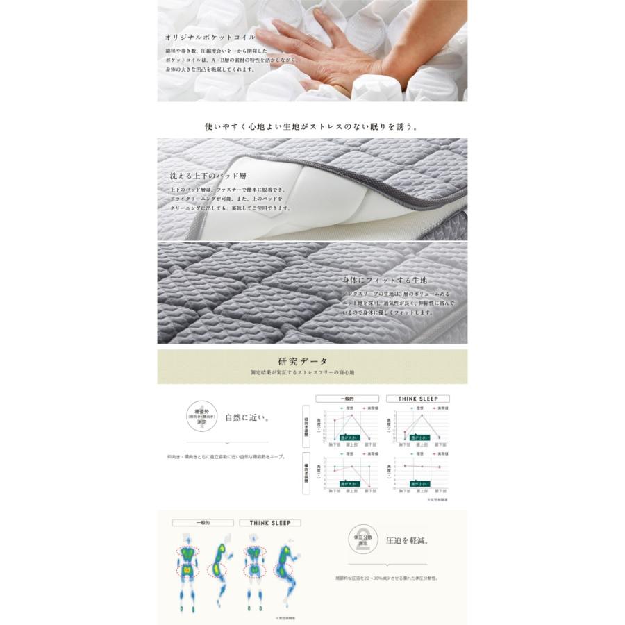 THINK SLEEP カリモク シンクスリープポイント マットレス