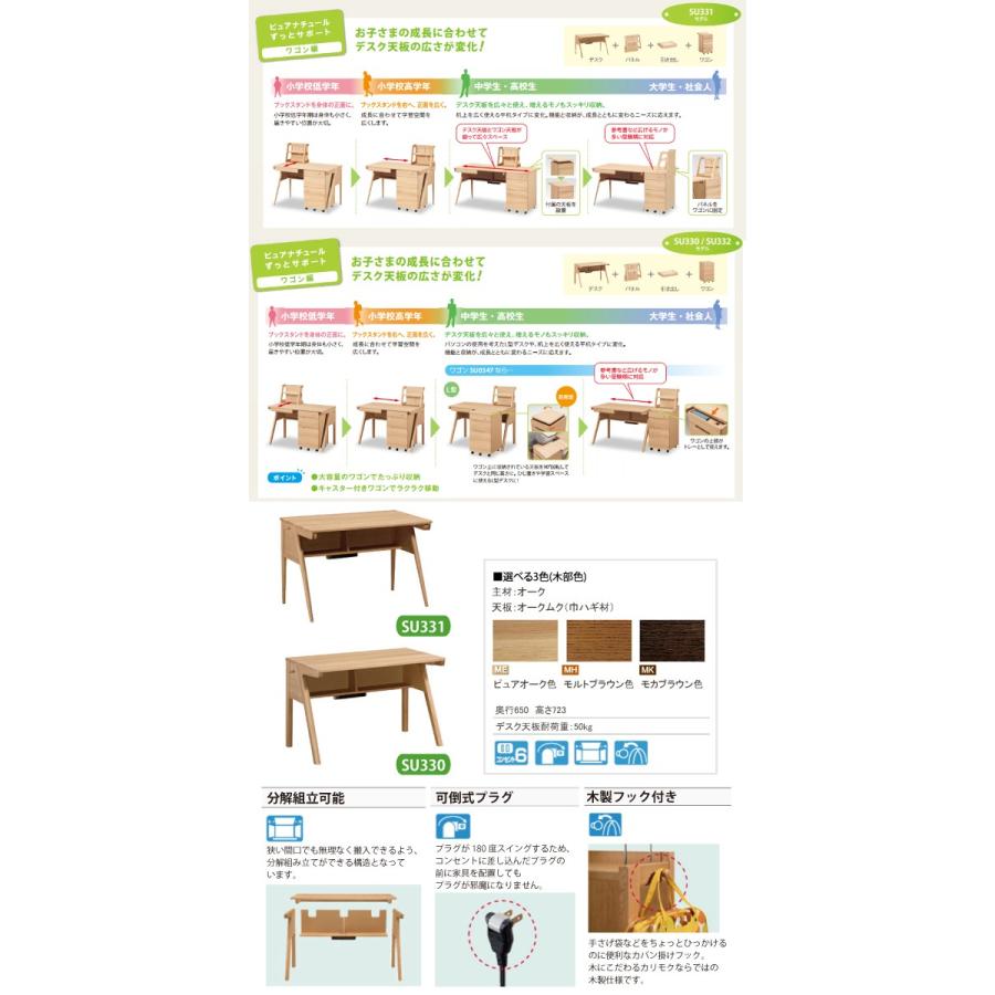 ②ワゴン　カリモク家具　ピュアナチュール カリモク家具 ピュアナチュール / Pure nature デスクセット