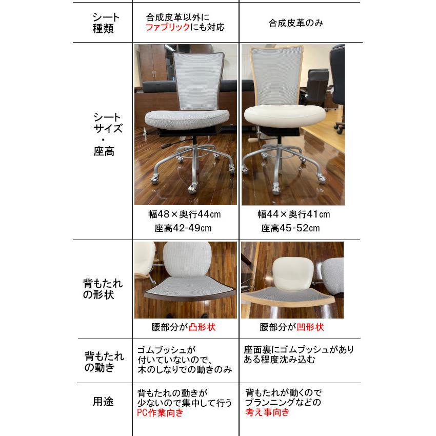 カリモク家具 カリモク デスクチェア XT4711HV XT4701