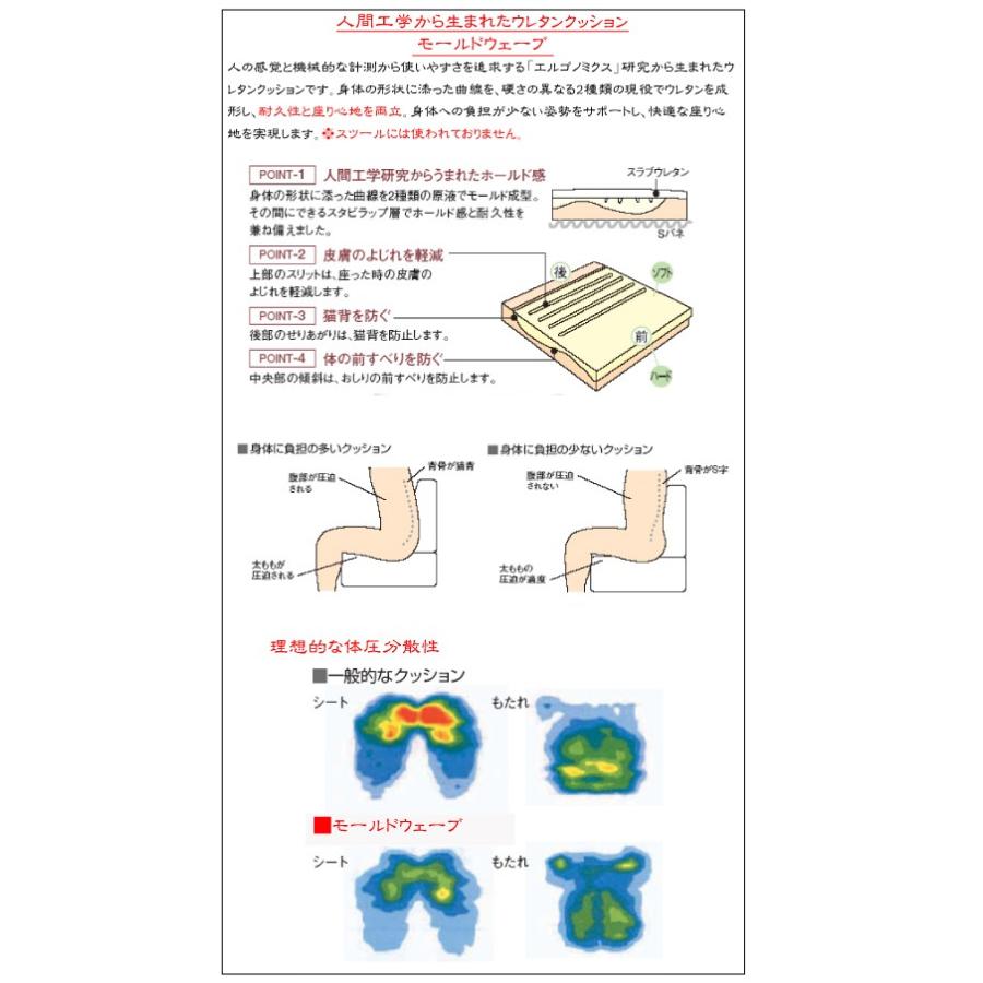 カリモク 本革2Pロングソファー 幅163 ZU48B2K353 平板タイプ 送料無料_2