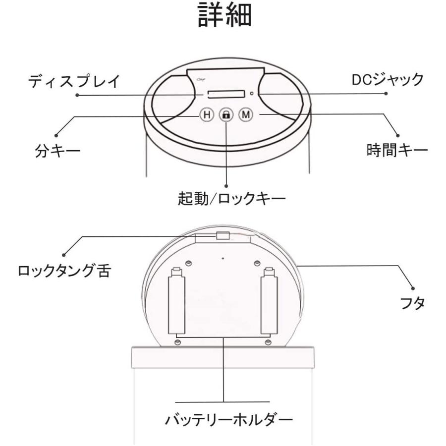 タイム ロック ボックス スマホ 依存 対策 禁欲 禁煙 禁酒 携帯 タバコ ゲーム お菓子 我慢 タイマー 食べすぎ 時間 制限 防止 生活 改善 タイムロックコンテナ Hz Gzwg Timeingbox 喜び屋 通販 Yahoo ショッピング