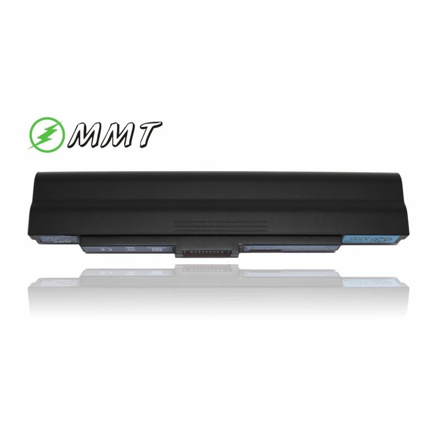 acer（エイサー） 新品 Acer Aspire 1410 1810T AO521 752H UM09E31