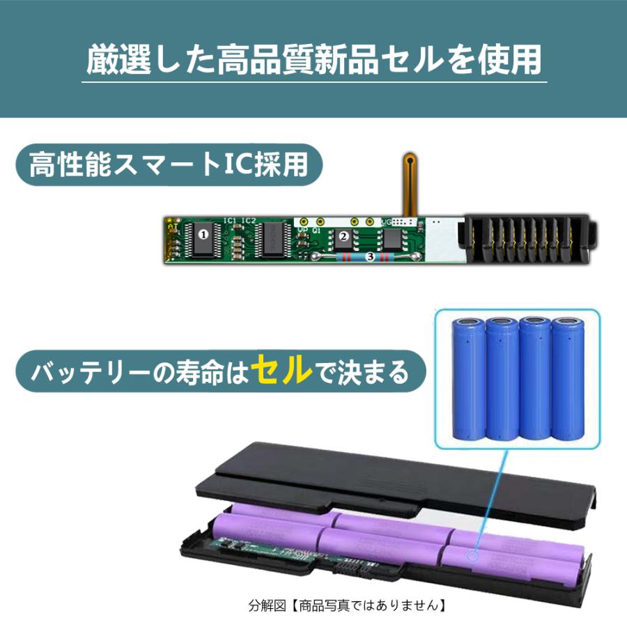 NEC 新品 PC-VP-WP125 WP125 LaVie Lシリーズ LaVie G タイプL 互換バッテリー｜yorokobiya｜07