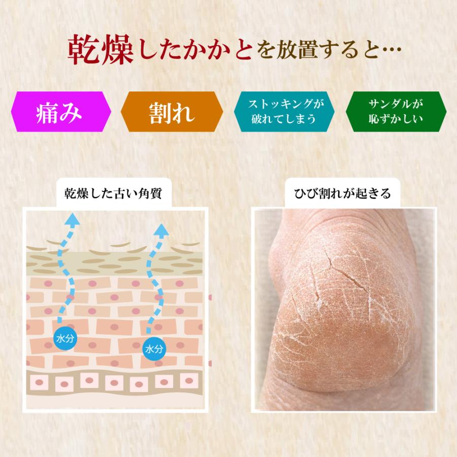 かかとケア 靴下 かかと ソックス つるつる 潤いかかと保護 かかと