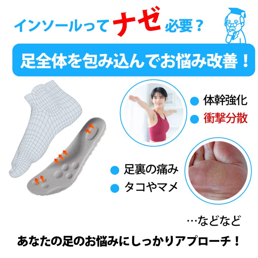インソール 衝撃吸収 アーチサポート 疲れにくい 柔らかい 歩きやすい