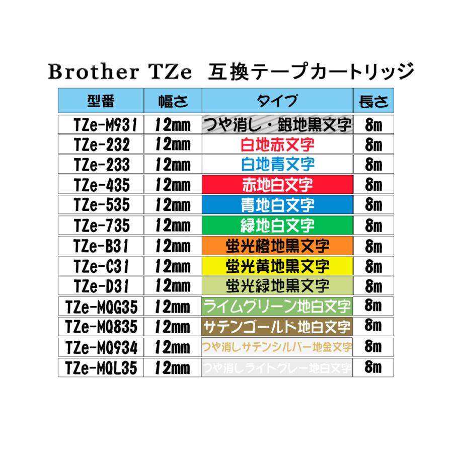 Tzeテープ 6mm幅X8m巻 12色選択 互換品 2個 P-Touch用