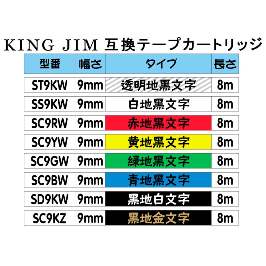 Kingjim kingjim キングジム用 テプラテープ PRO 互換 幅 9mm 長さ 8m 全 8色 マイラベル テープカートリッジ カラーラベル  強粘着 1個セット PT910BT :tpt-king-9mm-1s:喜び屋 - 通販 - Yahoo!ショッピング