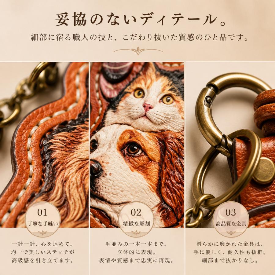ペット 写真 キーホルダー うちの子 オーダーメイド 写真入り 名入れ