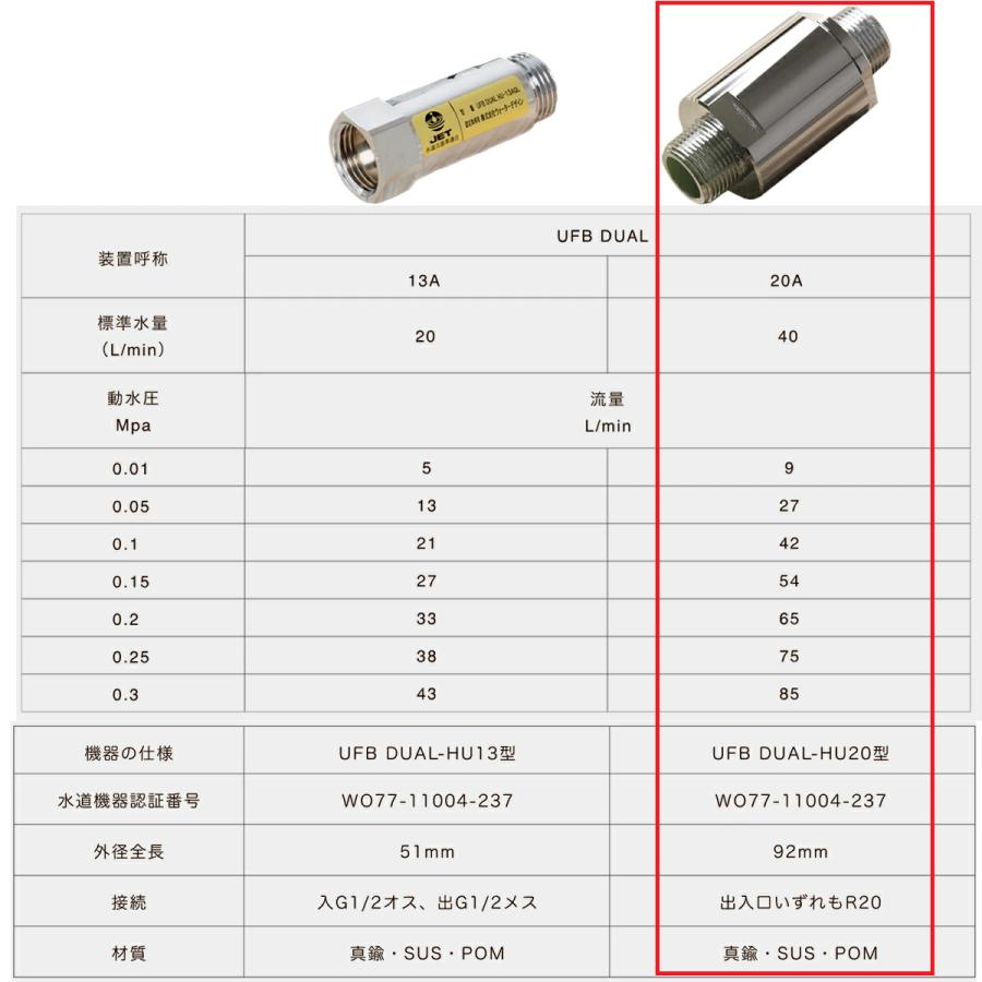 UFB DUAL 20A 正規品 10年保証 型番WF-20C3WD ウォーターデザイン ウルトラファインバブル水生成ノズル 水道機器認証 自宅 施設設置｜yorosstore｜05