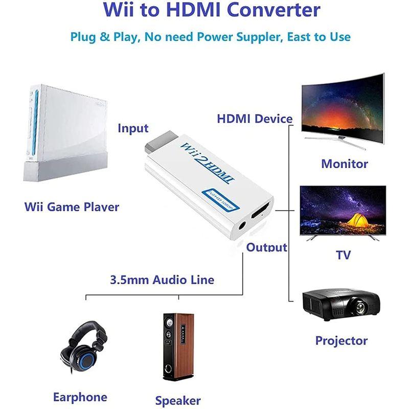 期間限定特価品期間限定特価品Aolirot Wii To HDMI 変換アダプタ Wii専用HDMI コンバーター480p 720p 1080pに変換  3.5mmオーデ Wii