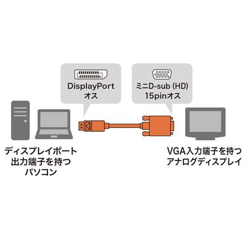 サンワサプライ KC-DPVA20 DisplayPort-VGA変換ケーブル2m｜yorozu-depo｜02