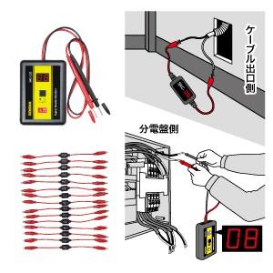 ジェフコム　SRC-110　スーパールートチェッカー