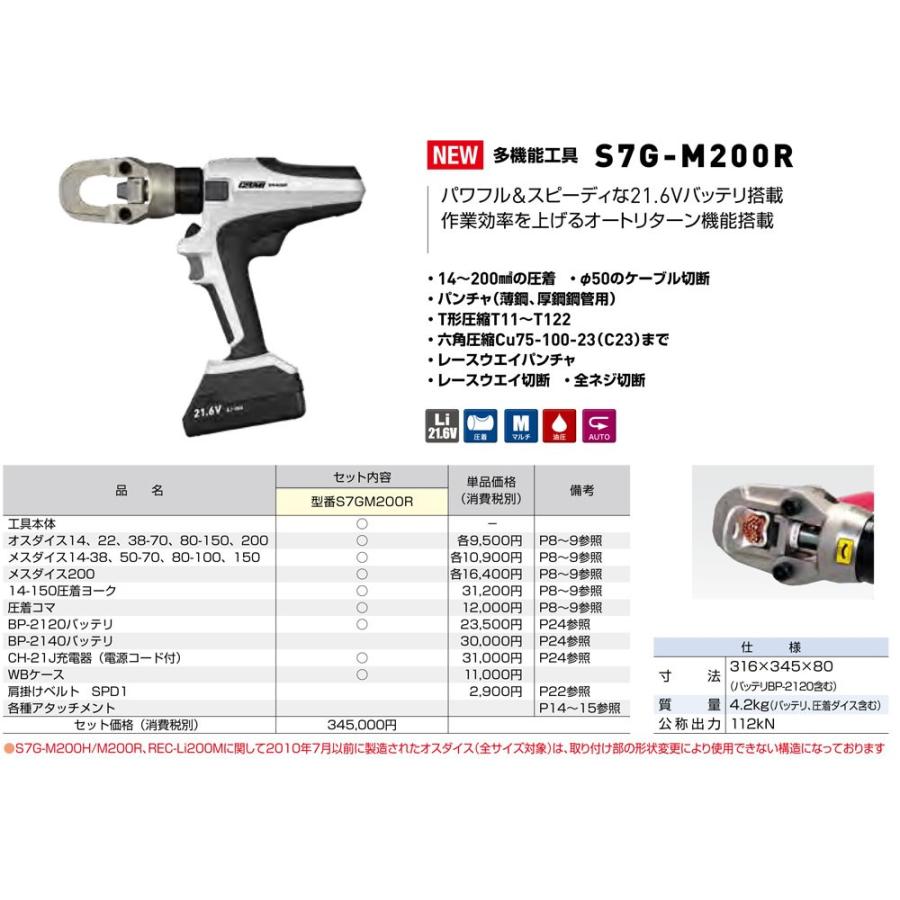 IZUMI（イズミ） マクセルイズミ S7G-M200R 充電工具 電動油圧式多機能 
