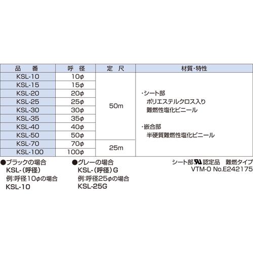 興和化成　KSL-25　スライドロックチューブ（50m）