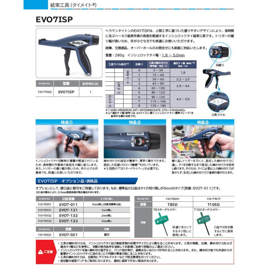 HellermannTyton ヘラマンタイトン EVO7ISP タイメイト 結束工具