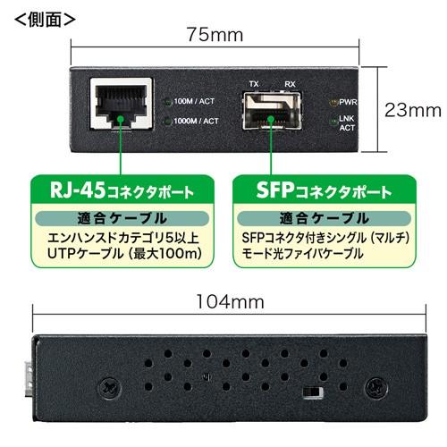 SANWA SUPPLY - ★匿名配送★美品★サンワサプライ 光メディアコンバータ LAN-EC212RF サンワダイレクト本店 サンワサプライ【オフィス・PC周辺通販】