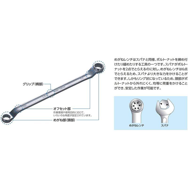 京都機械工具(KTC) 45度ロングめがねレンチ セット 8本組 M 日本販売 KTC メガネレンチ8本セット
