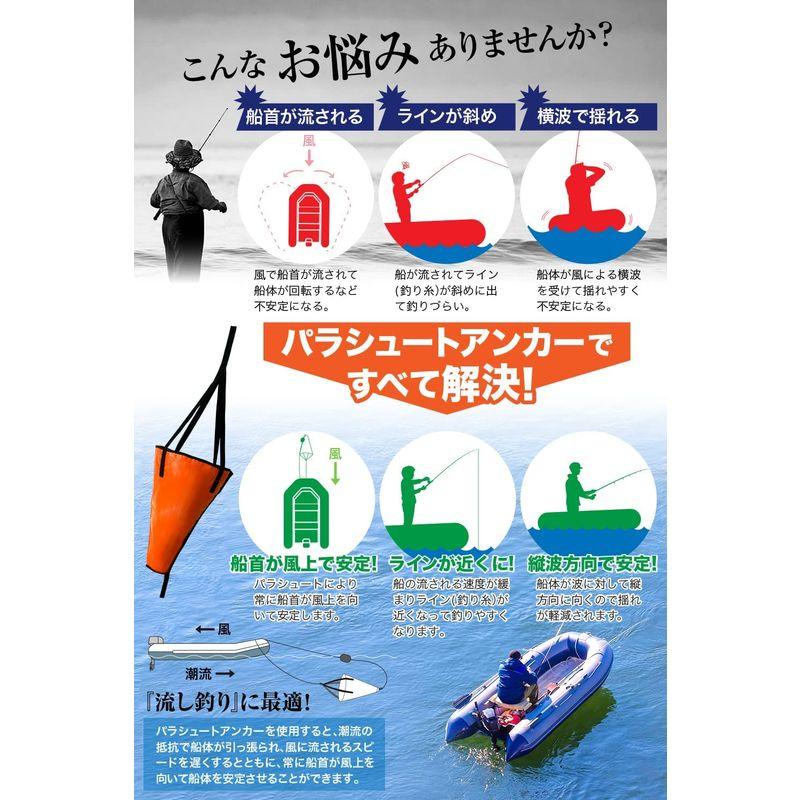 予約受付中】 シーアンカー パラシュートアンカー フロート ロープ