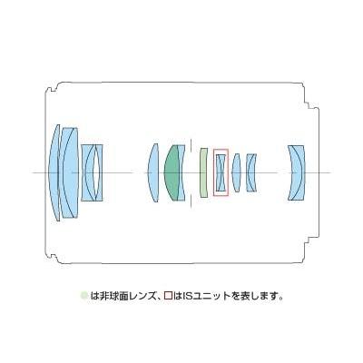 EF-M Canon EF-M55-200mm F4.5-6.3 IS STM ブラック