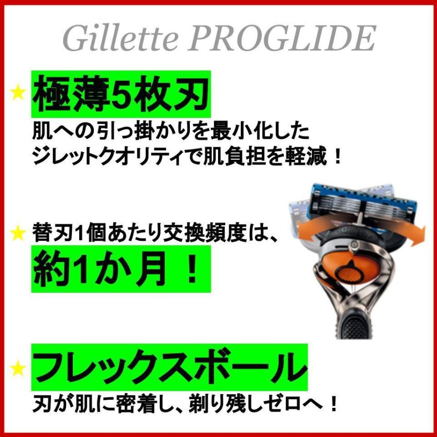 ジレット プログライド 5+1 正規品 替刃1ケース (4個セット) マニュアル フレックスボール Gillette Proglide 5枚刃 ヒゲソリ 髭剃り 剃刀 小分け ポイント消化｜yorozu-ya-onlineshop｜02