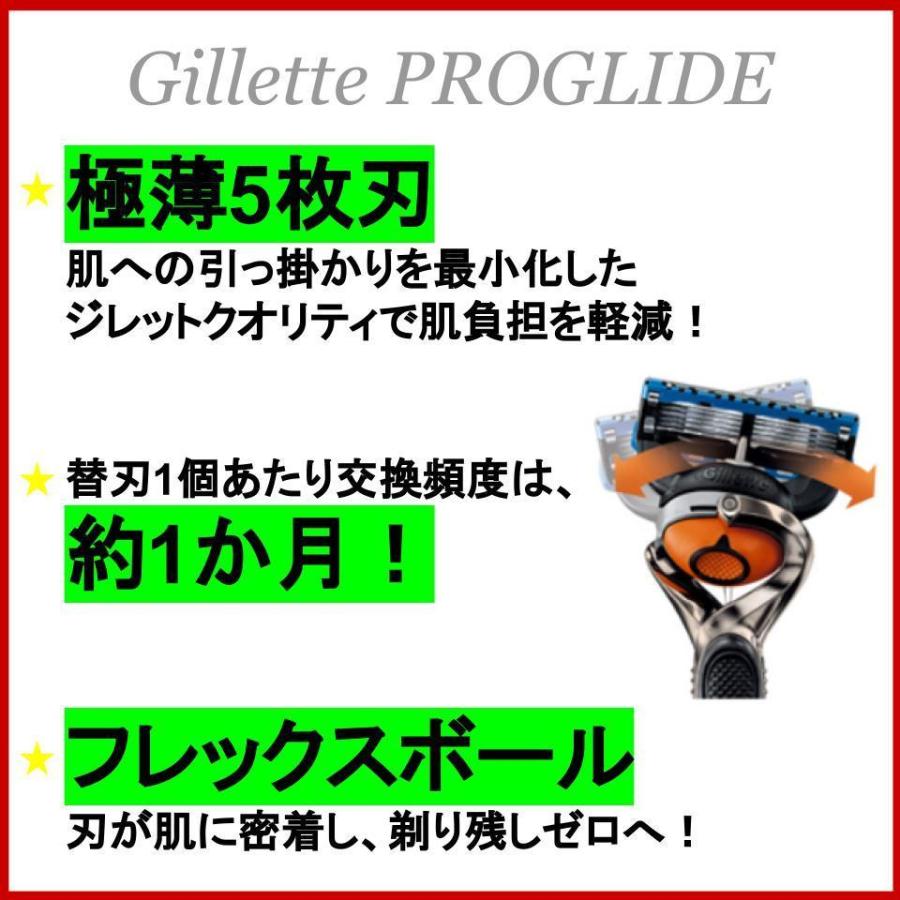 ジレット プログライド 5+1 本体1本 (装着刃付) 替刃2個 Gillette PROGLIDE 5+1 5枚刃 ヒゲソリ 髭剃り メンズ剃刀 |yorozu-ya-onlineshop|02