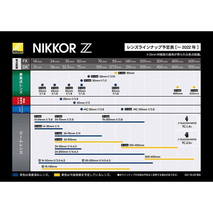 Nikon NIKKOR Z DX 50-250mm f/4.5-6.3 VR ニコン 望遠ズームレンズ Zマウント DXレンズ NZDXVR50-250｜yorozu-ya-onlineshop｜05