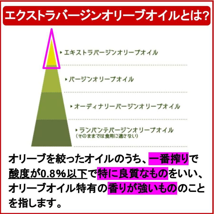 オリーブオイル 3個 コストコ ミニオリーバ エキストラバージンオイル 14ml(12.8g) costco mini oliva パック お試し 小分け ばら売り|yorozu-ya-onlineshop|04
