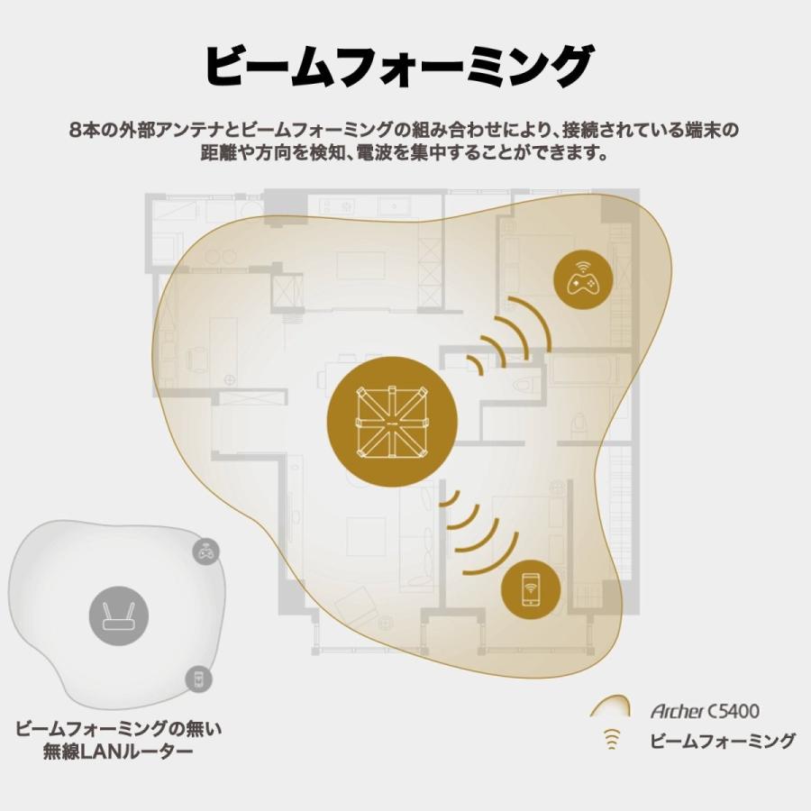 Tp Link Wifi 無線lan ルーター Archer C5400 11ac ウイルス対策 セキュリティ Ac5400 2167 21 Yorozu Ya 通販 Yahoo ショッピング