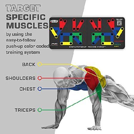 ショッピング日本 POWER PRESS Push Up Board - Home Workout Equipment， Push Up Bar with 30+ Color Coded Combo Positions for Exercise - Portable Gym Accessories for men a