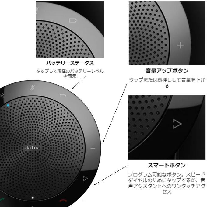 Jabra スピーカー Speak 510+ 7510-309 bluetooth スピーカー