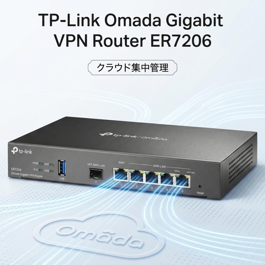 TP-Link SafeStream ER7206 ギガビット マルチWAN VPNルーター Omada