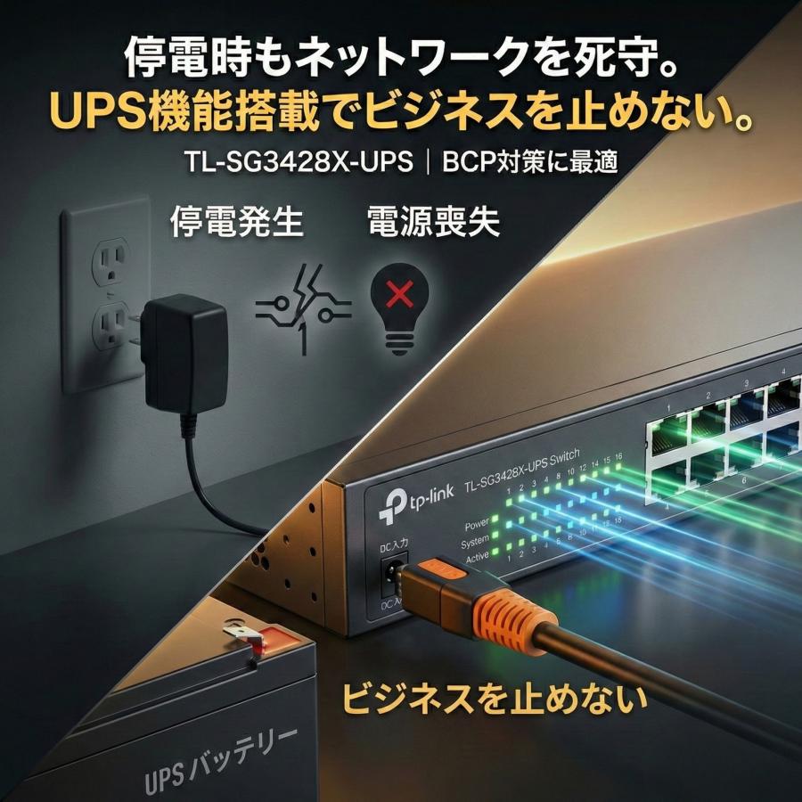 TP-Link JetStream TL-SG3428X 24ポート ギガビット L2+ マネージド