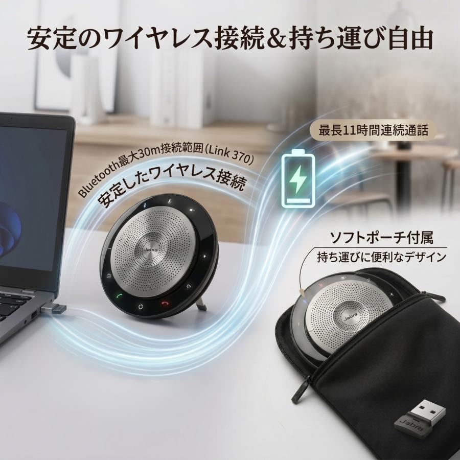 Jabra（ジャブラ） Jabra SPEAK750+ UC 7700-409 会議用スピーカー