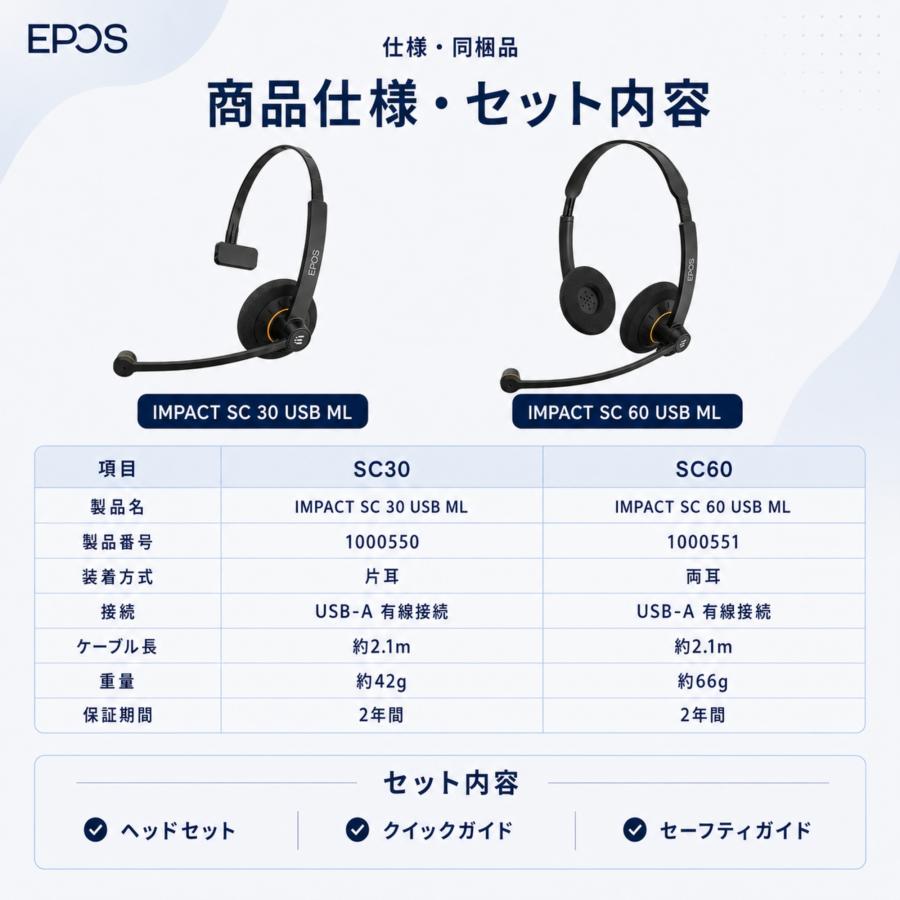 EPOS イーポス IMPACT インパクト SC30 片耳 USBヘッドセット 業務用