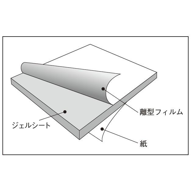 プリマ傷あとジェルシート1枚入 医療用品 シリコーンジェルシート12cm 