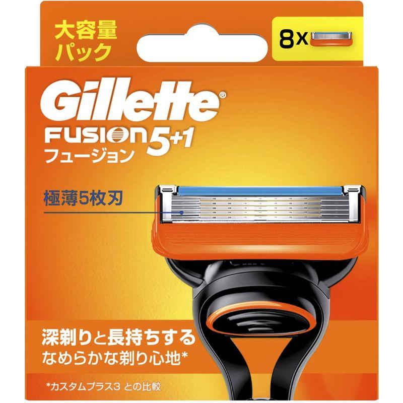 人気人気Gillette フュージョン 替刃8コ入 メンズ剃刀替え刃 新K-3GR 替刃12コ入