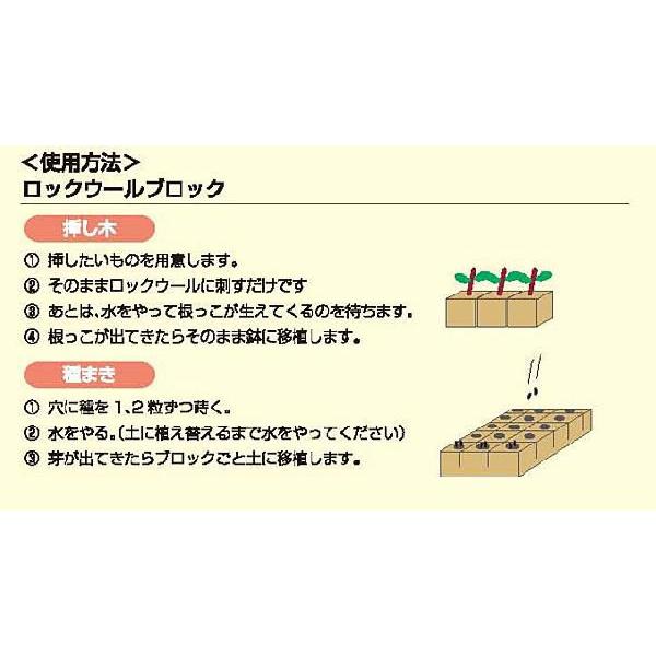 ロックウール ブロック 60ｐ 5袋セット 3598200 よろずや倉庫 通販 Yahoo ショッピング
