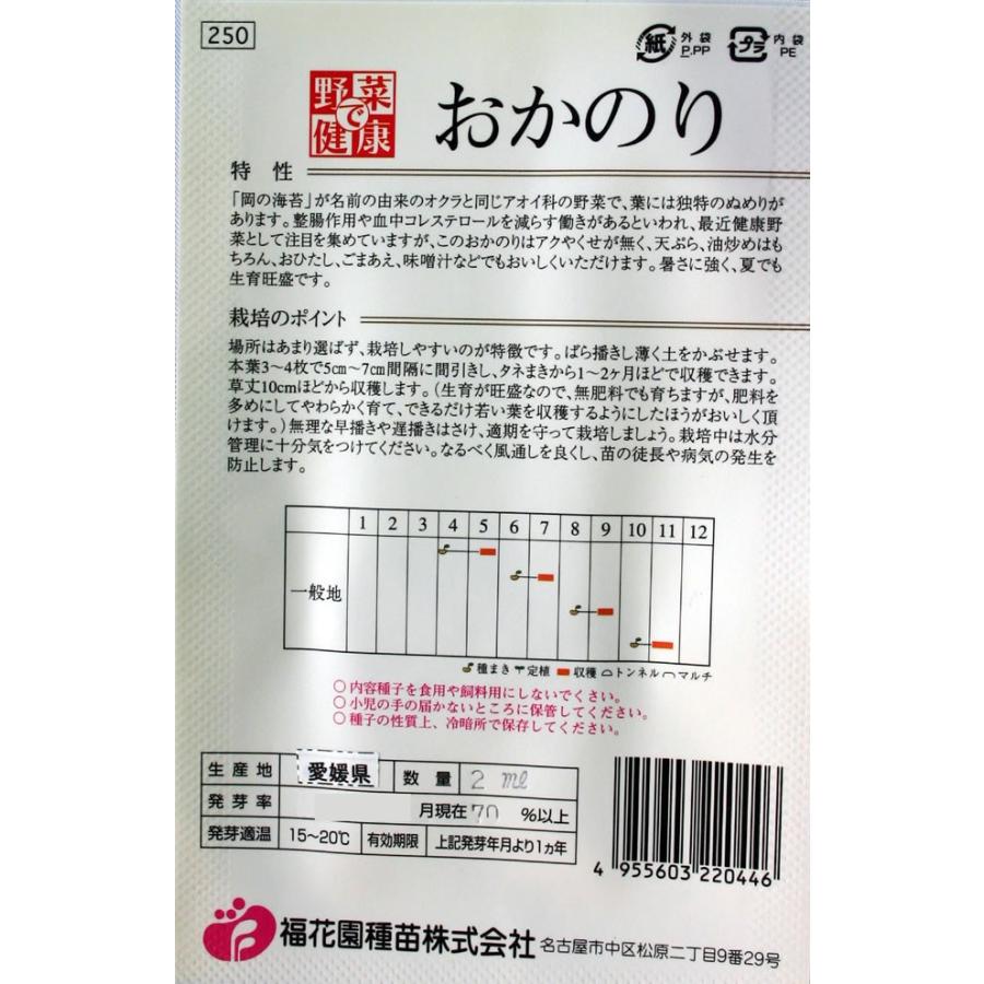 フクカエン 野菜で健康おかのりのの種 タネ よろずや倉庫 通販 Yahoo ショッピング