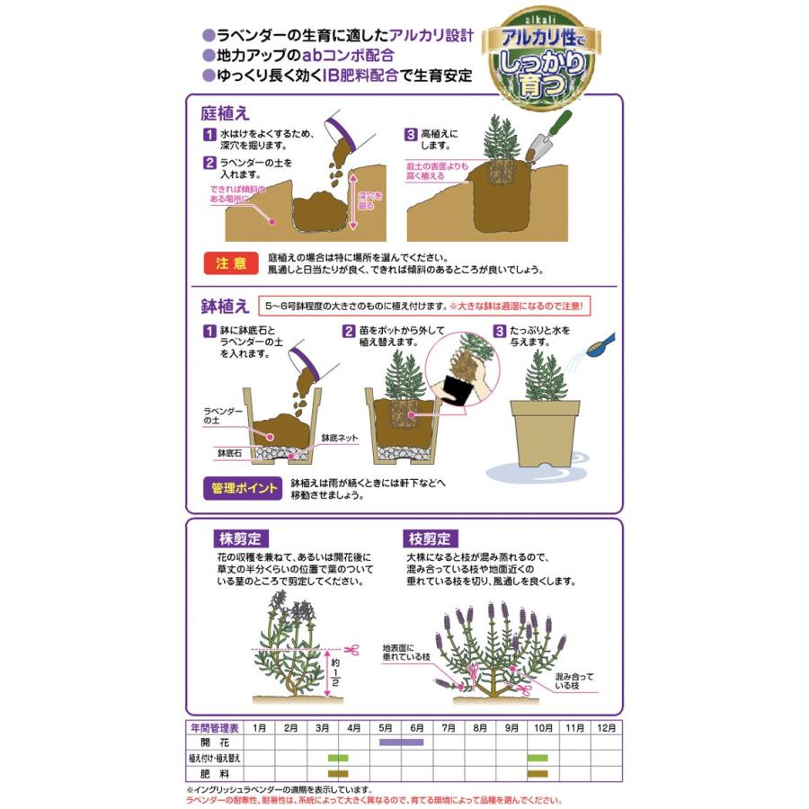 ラベンダーの土５l よろずや倉庫 通販 Yahoo ショッピング