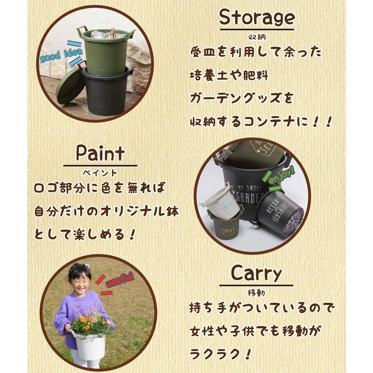 グロウコンテナ35型野菜の栽培セット Glow よろずや倉庫 通販 Yahoo ショッピング