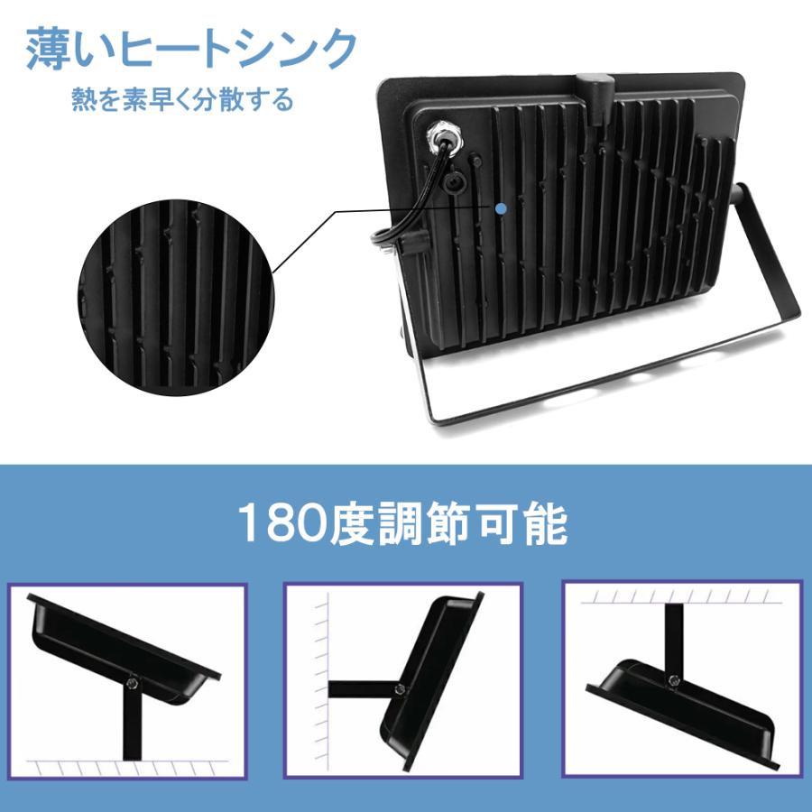 紫外線 ブラックライト 投光器 (60W) 紫外線ライト 防水IP66 395-405nm