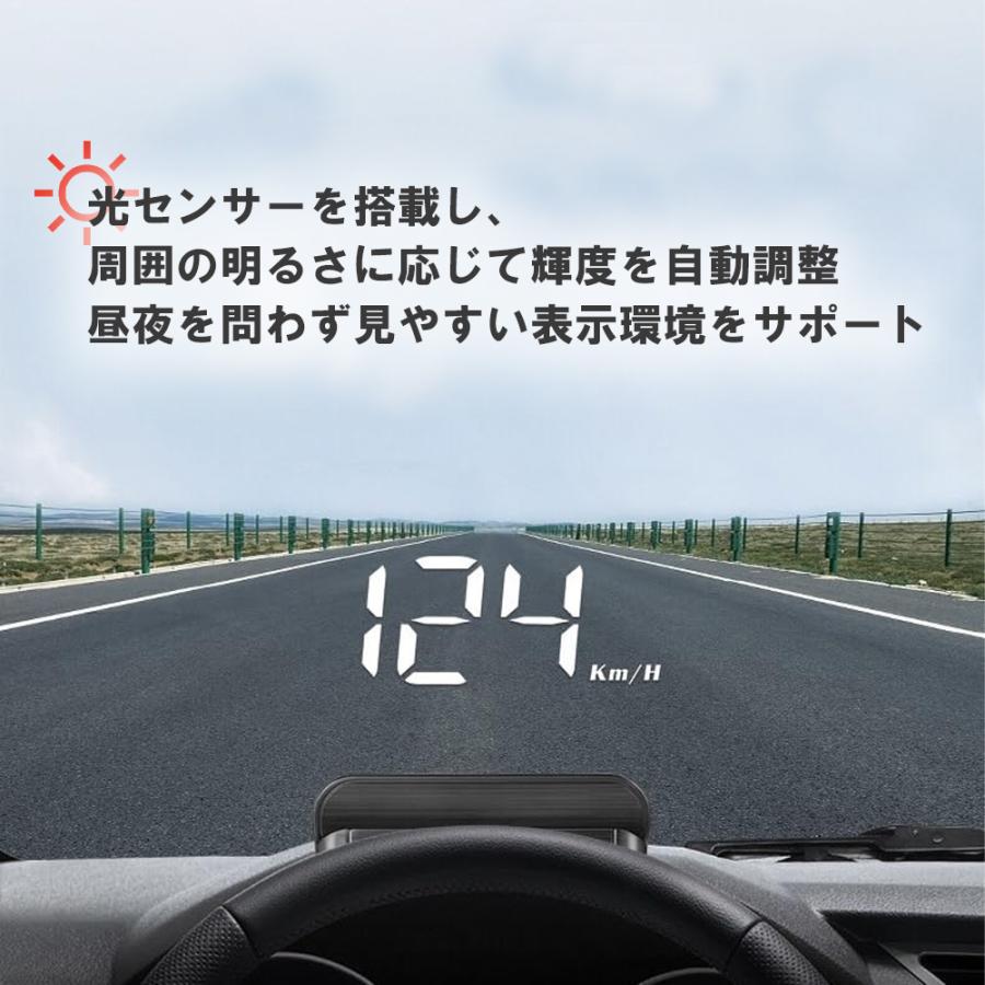 HUD スピードメーター GPS速度計 ヘッドアップディスプレイ フロント