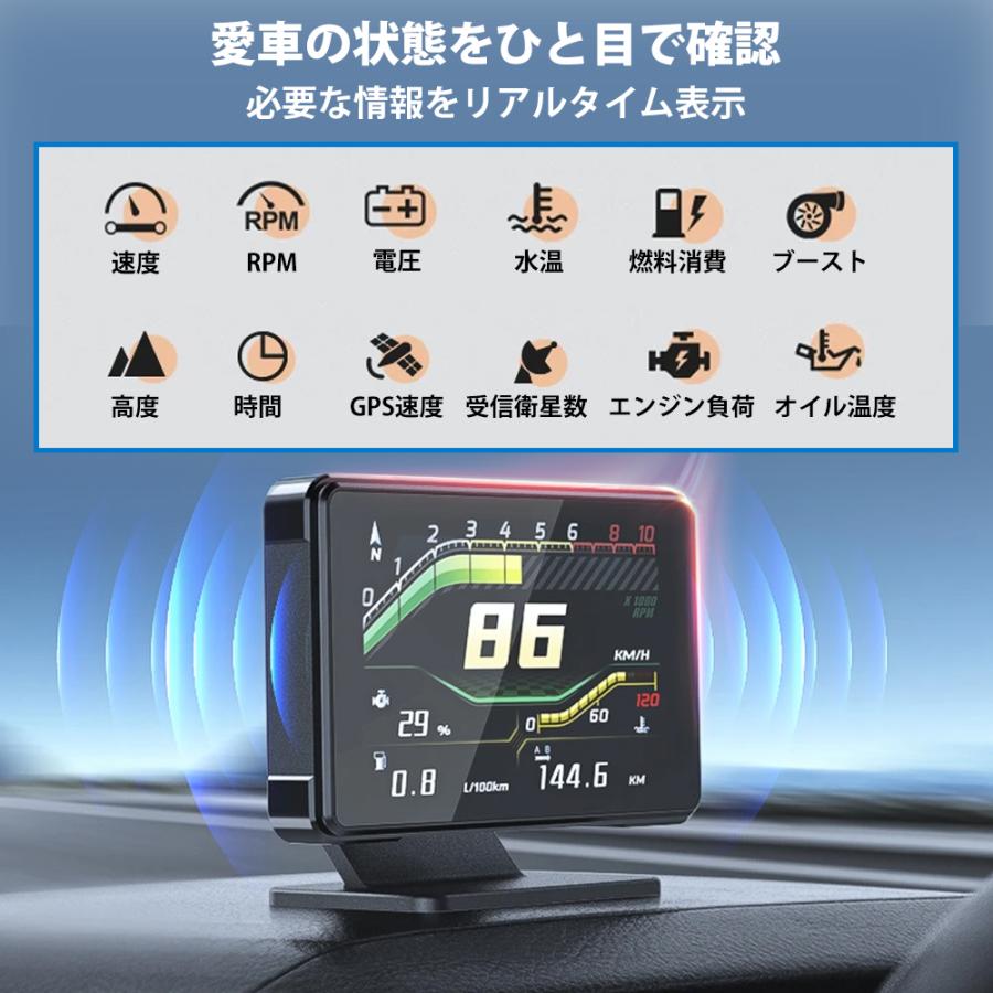OBD2 メーター マルチメーター タコメーター 速度 水温 電圧 ブースDXT OBD2メーター タコメーター ヘッドアップディスプレイ HUD 車用 多機能