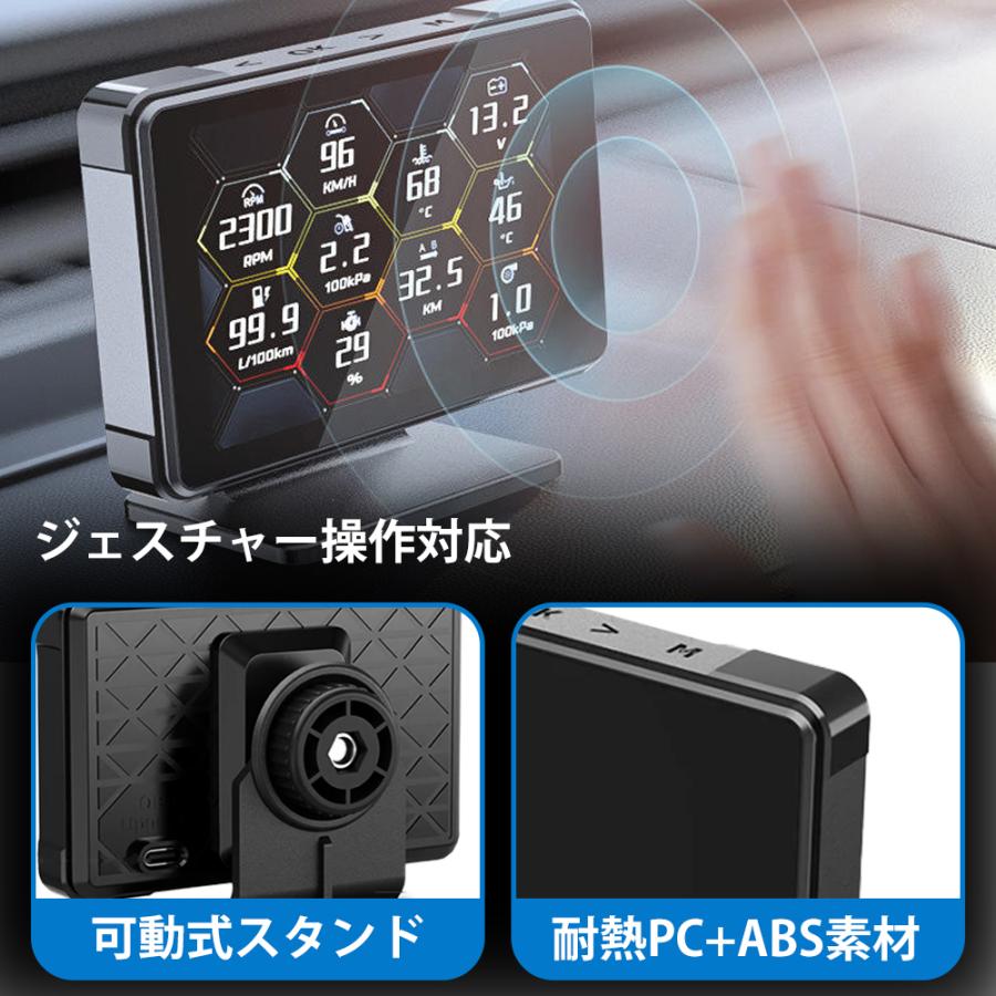 OBD2メーター タコメーター ヘッドアップディスプレイ HUD 車用 多機能