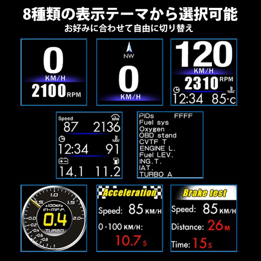 ヘッドアップディスプレイ 車用 OBD2 GPS マルチメーター タコメーター