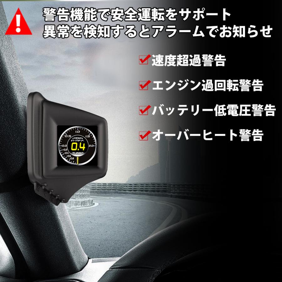 ヘッドアップディスプレイ 車用 OBD2 GPS マルチメーター タコメーター