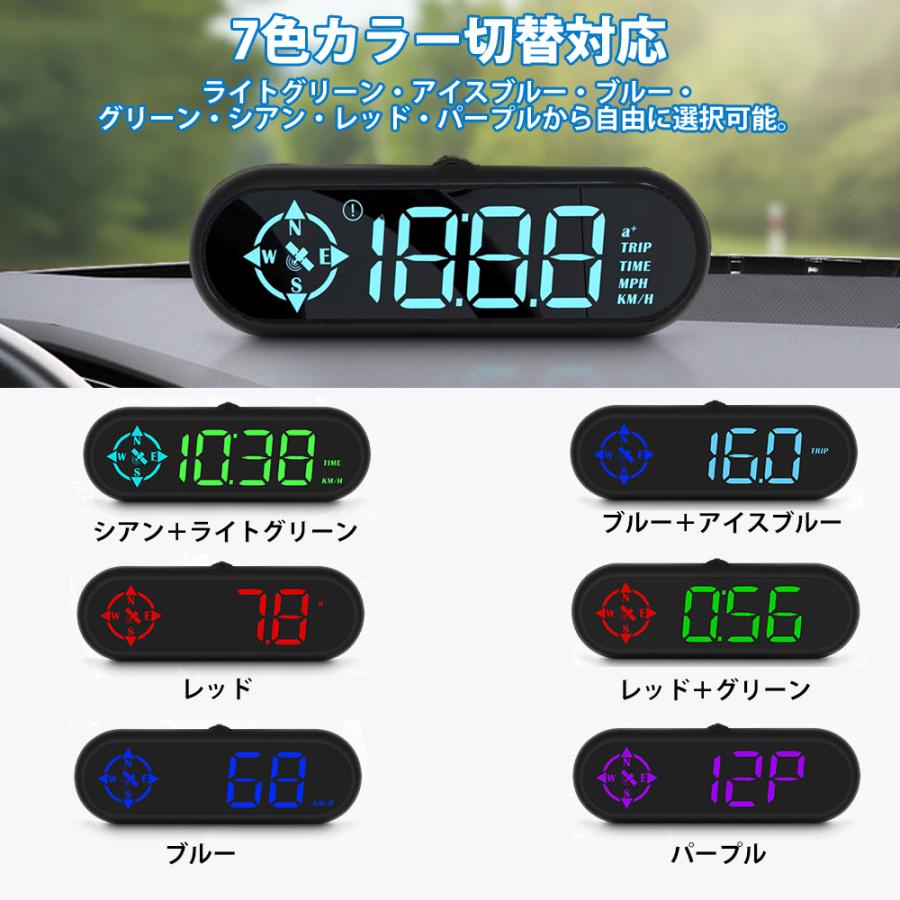 ヘッドアップディスプレイ HUD 車用 GPS スピードメーター マルチ
