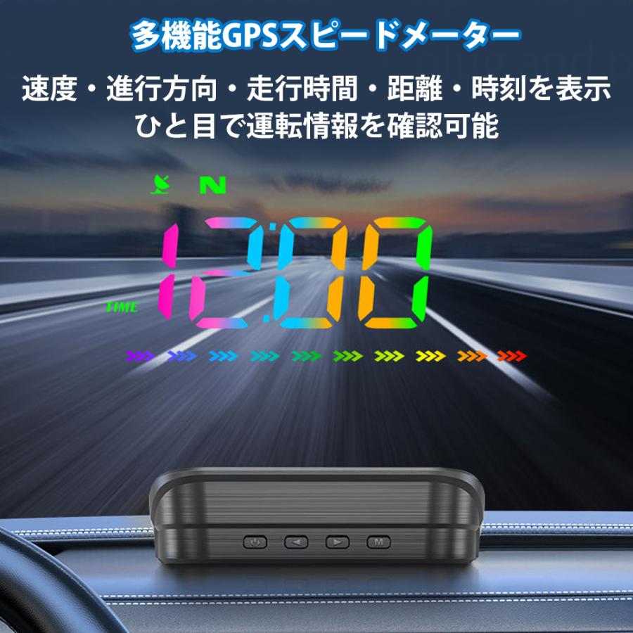 ヘッドアップディスプレイ HUD フロントガラス投影型 GPSスピード